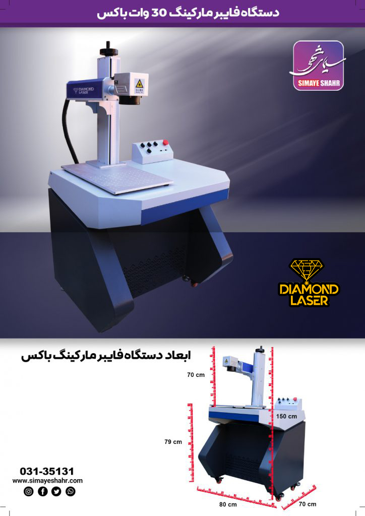 فایبر 30 وات باکس