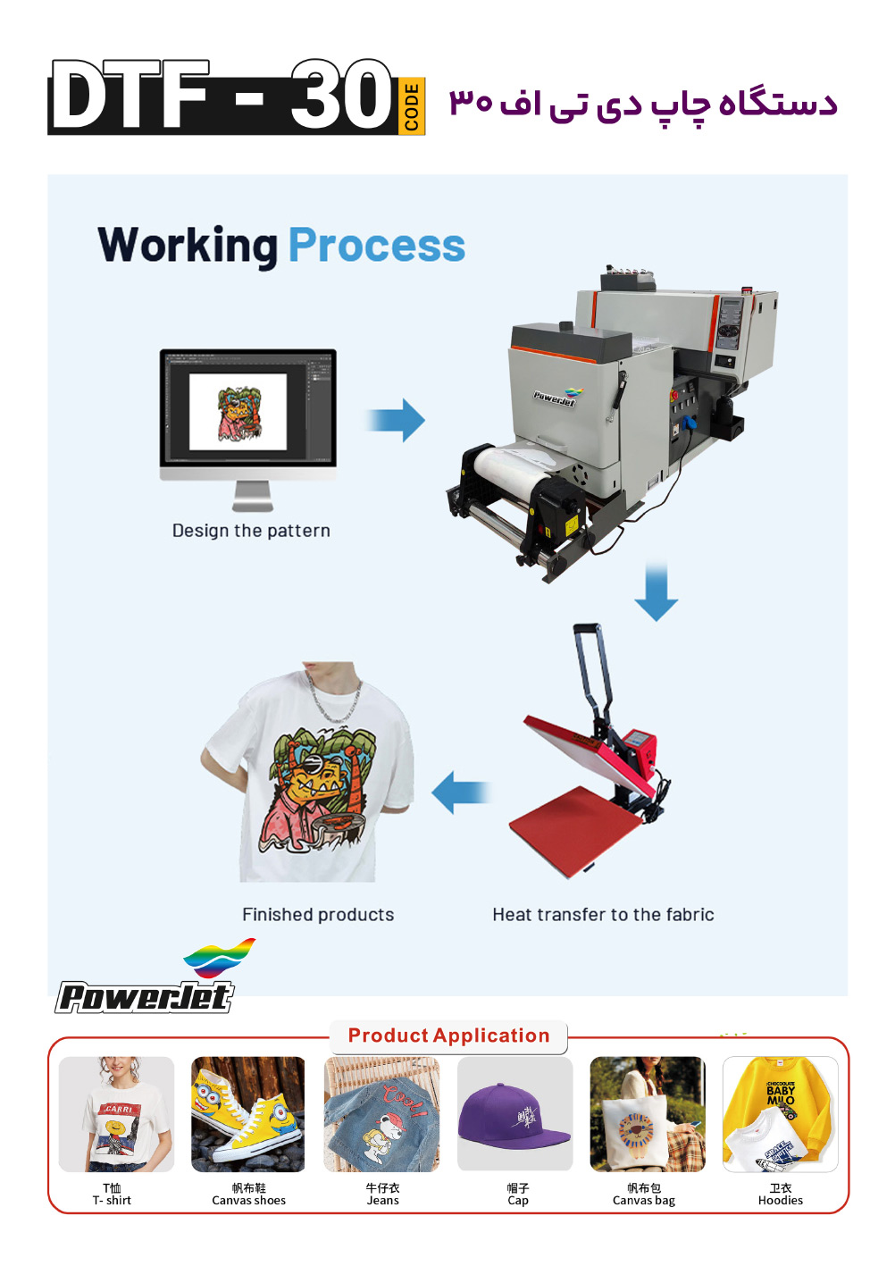 دستگاه چاپ دی تی اف 30 سانتیمتری DTF