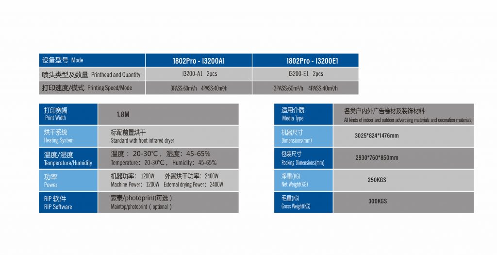 دستگاه چاپ اکوسالونت 180pro