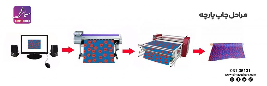 مراحل چاپ پارچه