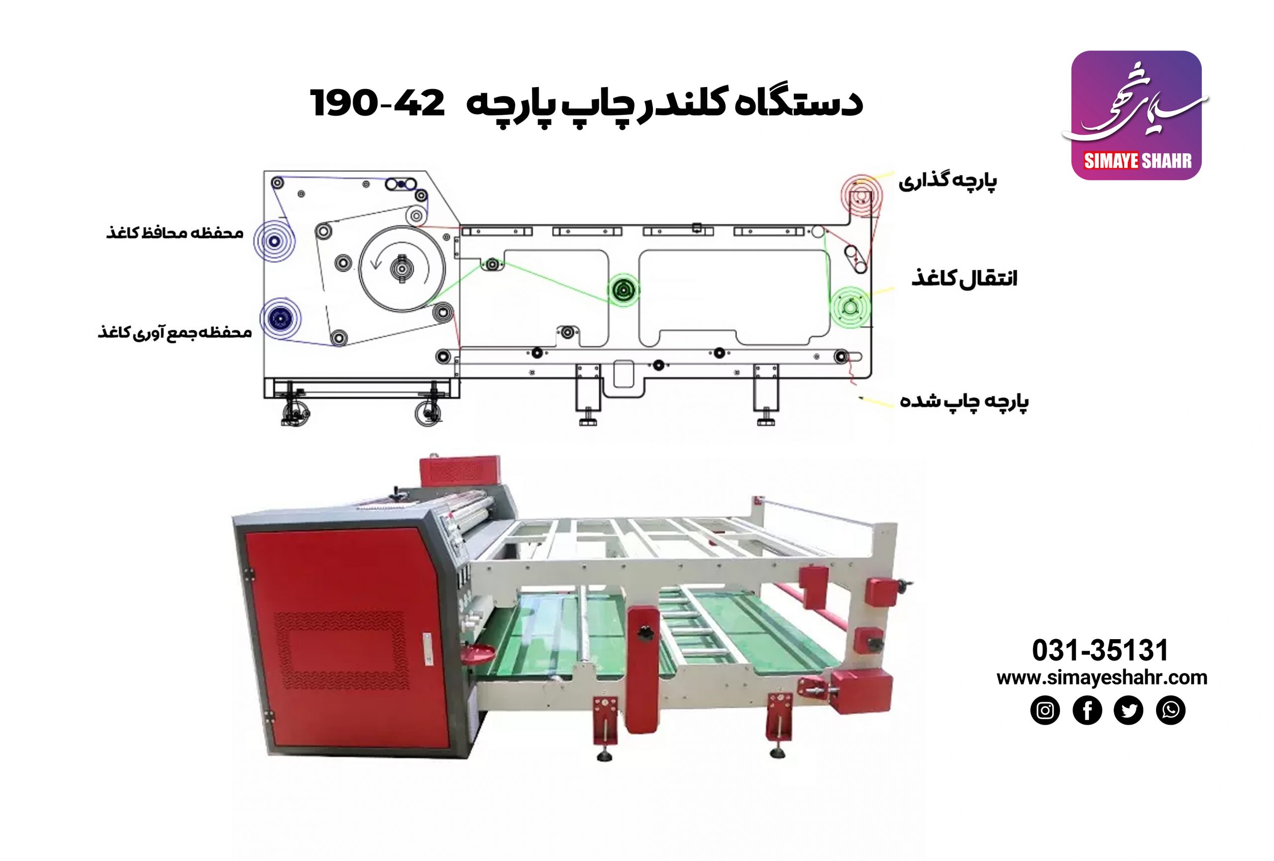 دستگاه کلندر چاپ