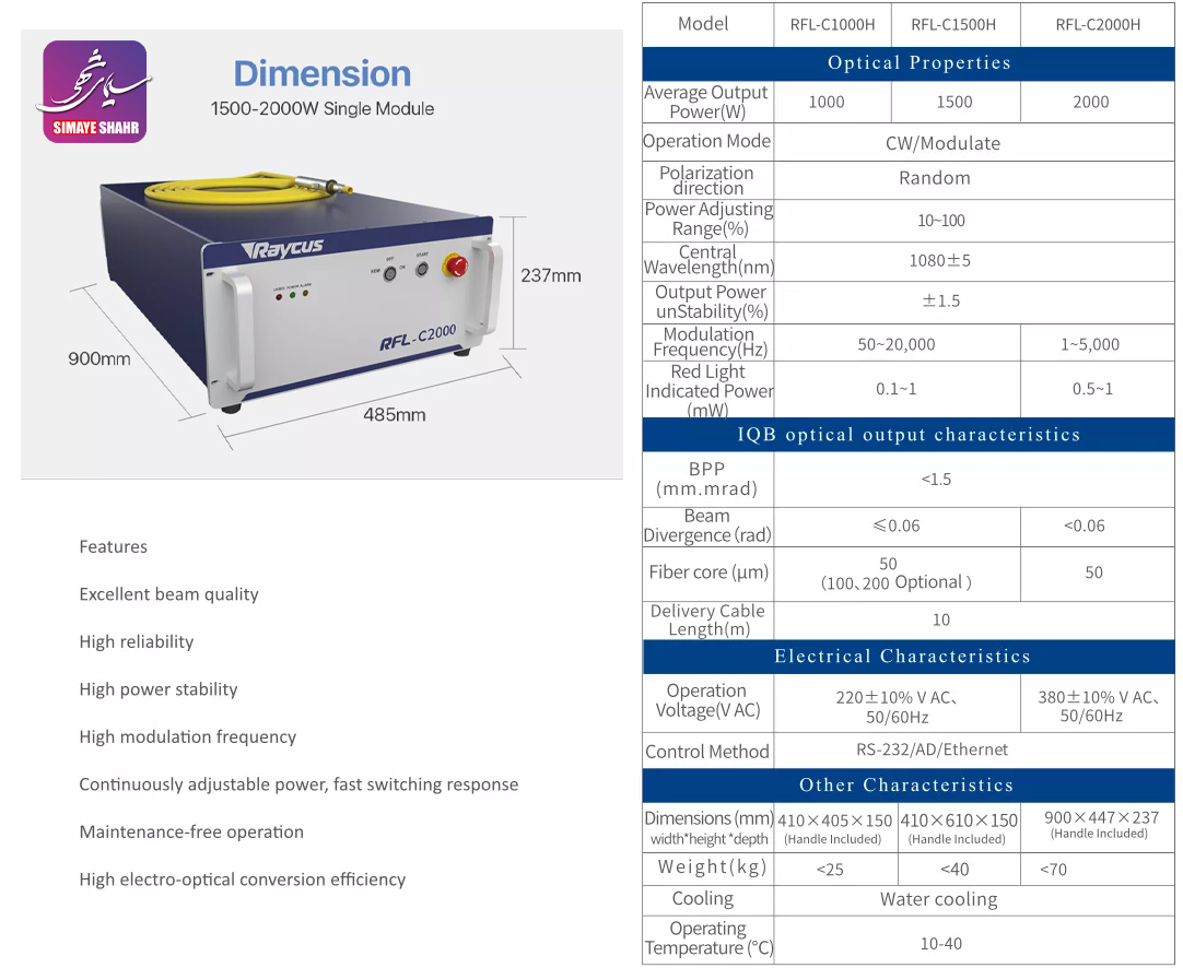 سورس لیزر فایبر 2000 وات ریکاس