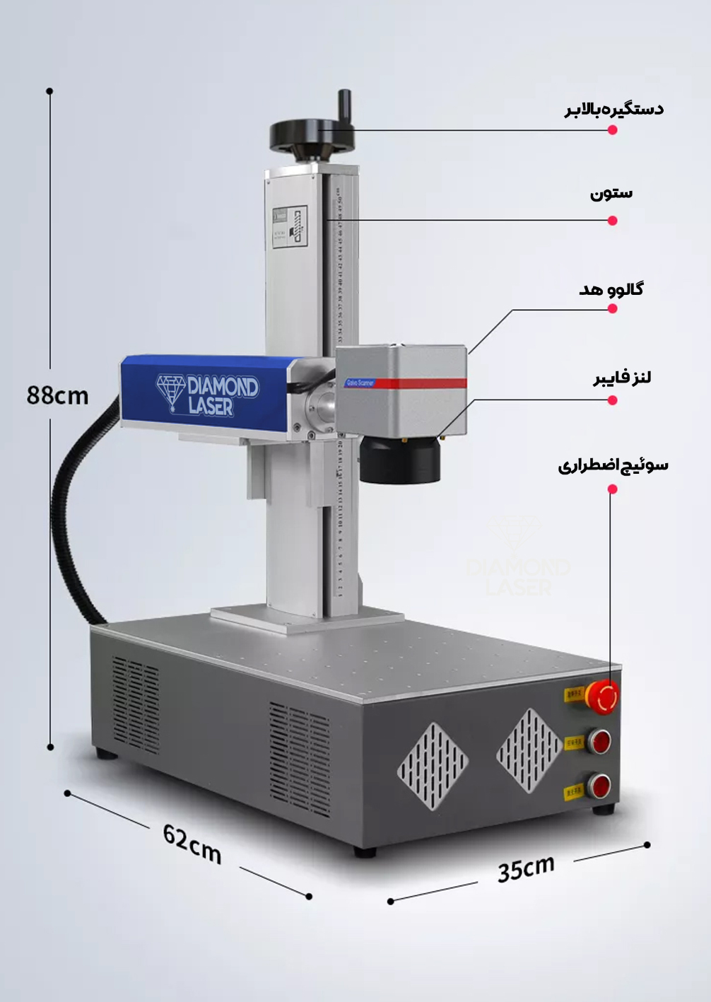 دستگاه فایبر مارکینگ