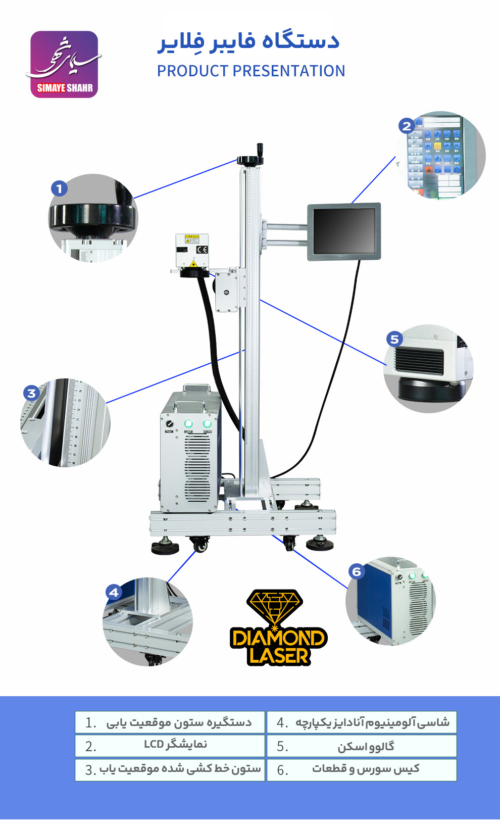ّدستگاه فایبرمارکینگ Flying