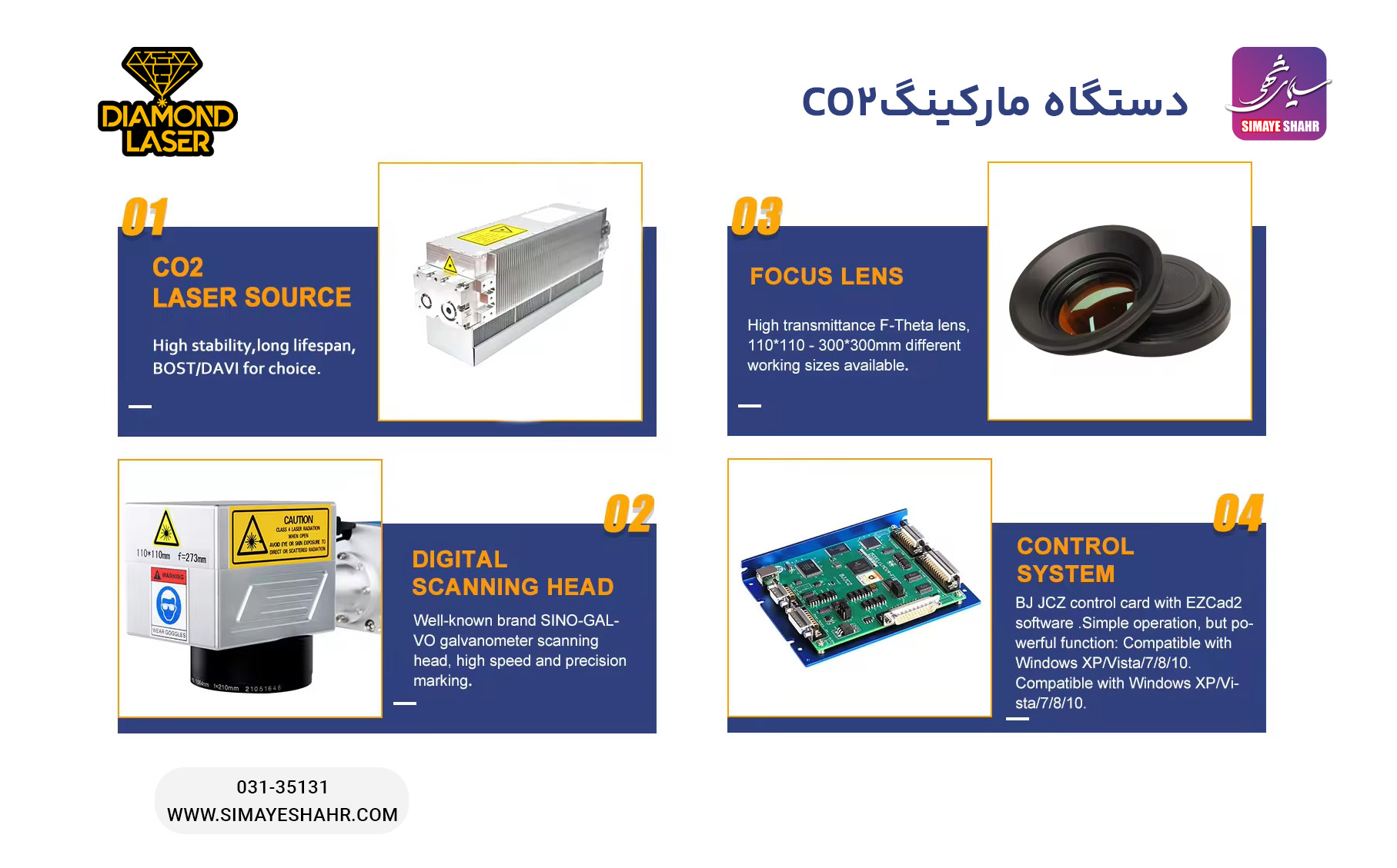 دستگاه مارکینگ Co2