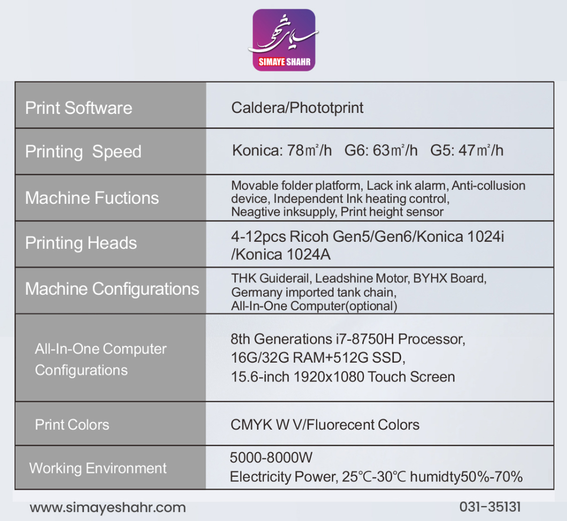 دستگاه-هیبریدی-UV